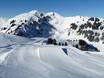 Snowparks Berner Alpen – Snowpark Villars/Gryon/Les Diablerets