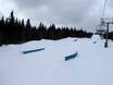 Snowparks Québec – Snowpark Mont-Sainte-Anne
