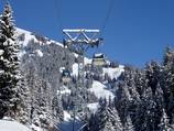 Grindelwald-Bort
