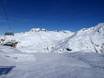 Familienskigebiete Reusstal – Familien und Kinder Gemsstock – Andermatt