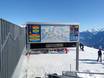 Berner Alpen: Orientierung in Skigebieten – Orientierung Crans-Montana