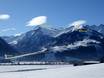 Nationalpark-Region Hohe Tauern: Größe der Skigebiete – Größe Kitzsteinhorn/Maiskogel – Kaprun