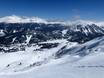 Kärnten: Größe der Skigebiete – Größe Turracher Höhe